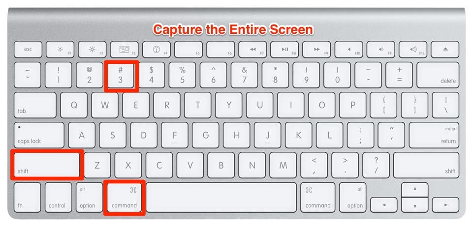 shortcut for taking a screenshot mac
